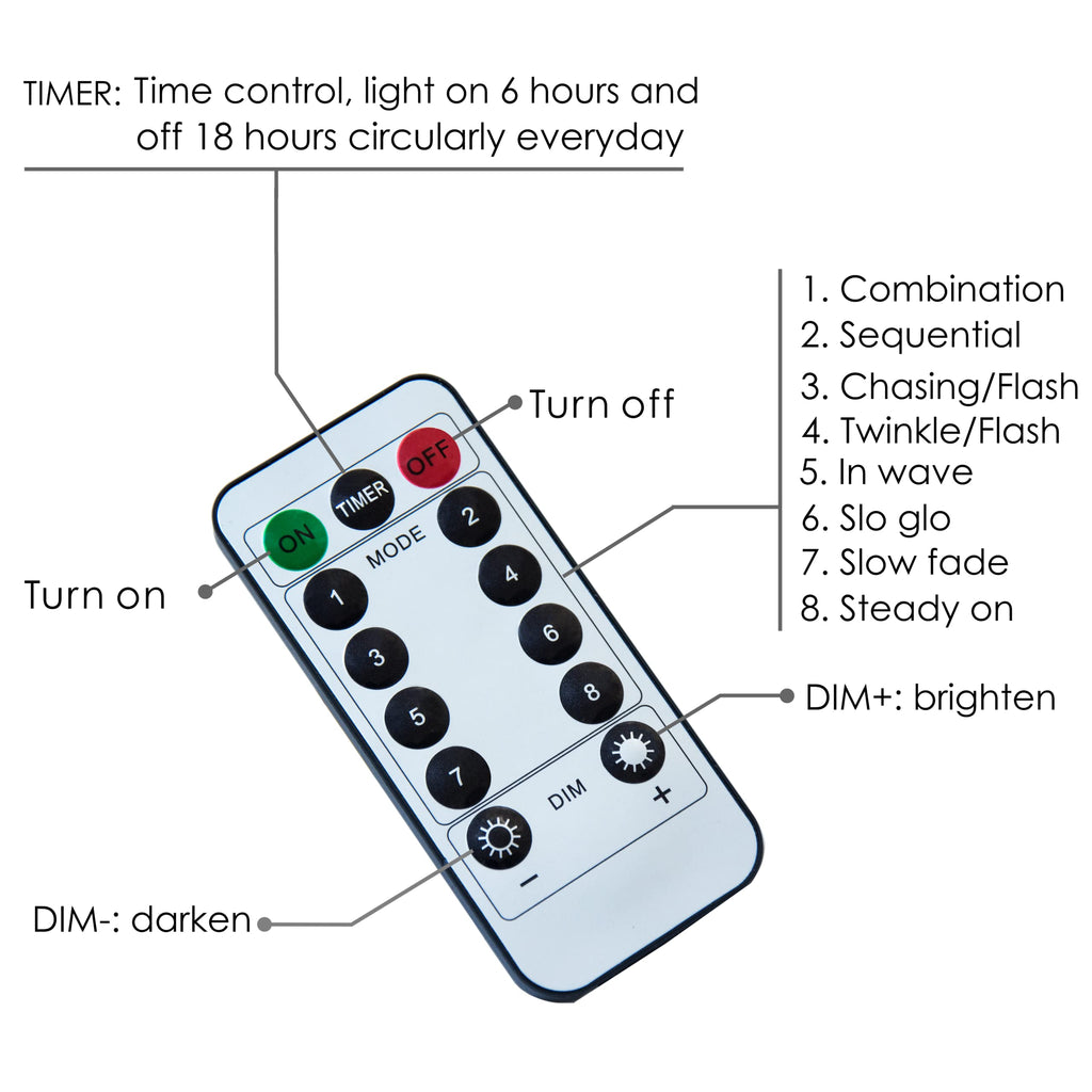 Remote control button guide showing timer, on, off, 8 lighting modes and DIM brighten or darken keys