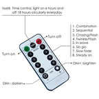 Remote control button guide showing timer, on, off, 8 lighting modes and DIM brighten or darken keys